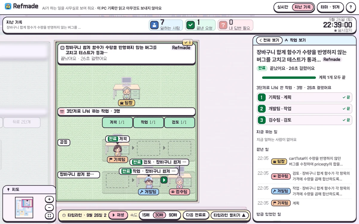 로컬 사무실 화면 캡처: 작업 하나를 크게 본 모습. 위에 작업 이름과 '끝났어요 · 26초 걸렸어요', 가운데에 팀장 책상, 아래에 기획팀·개발팀·검수팀이 계획·작업·검토 세 단계를 끝내고 '완료'를 단 채 자리에 앉아 있는 조립 라인, 오른쪽에 작업 카드가 있어요.